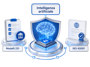 Intelligenza artificiale, Modelli 231 e ISO 42001-01